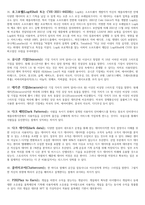 농협은행, 국민은행, 신한은행, 경남은행,  부산은행 필기 대비  1867 용어집-8