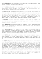 농협은행, 국민은행, 신한은행, 경남은행,  부산은행 필기 대비  1867 용어집-11