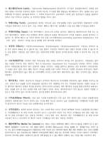 농협은행, 국민은행, 신한은행, 경남은행,  부산은행 필기 대비  1867 용어집-13