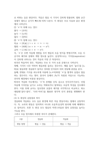 한국어교육학개론 경음화와 격음화10p-4