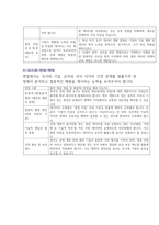 2026 로스쿨 면접 대비 2025 주요 뉴스 71-80-3