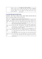 2026 로스쿨 면접 대비 2025 주요 뉴스 71-80-15