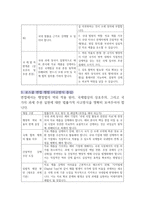 2026 로스쿨 면접 대비 2025 주요 뉴스 71-80-17