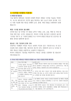 2026 로스쿨 면접 대비 2025 주요 뉴스 1-10-2
