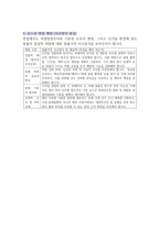 2026 로스쿨 면접 대비 2025 주요 뉴스 1-10-9