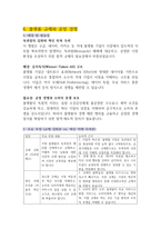 2026 로스쿨 면접 대비 2025 주요 뉴스 1-10-12