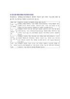 2026 로스쿨 면접 대비 2025 주요 뉴스 1-10-13