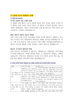 2026 로스쿨 면접 대비 2025 주요 뉴스 1-10-14