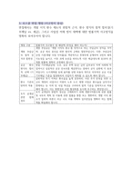 2026 로스쿨 면접 대비 2025 주요 뉴스 51-60-3