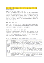 2026 로스쿨 면접 대비 2025 주요 뉴스 51-60-4