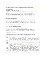 2026 로스쿨 면접 대비 2025 주요 뉴스 51-60-18