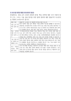 2026 로스쿨 면접 대비 2025 주요 뉴스 51-60-19