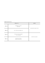 아동간호실습 급성 후두염-10