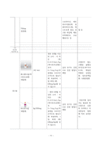 아동간호실습 FUO[상세불명열]-11