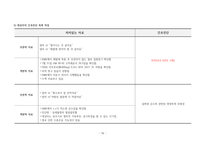 아동간호실습 FUO[상세불명열]-16