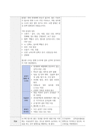 아동간호실습 가와사키병-6