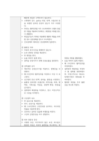 아동간호실습 가와사키병-8