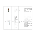 아동간호실습 가와사키병-20