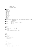 [성인간호실습] 위궤양 케이스-10