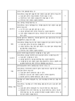 [노인간호실습] 폐렴 케이스-10
