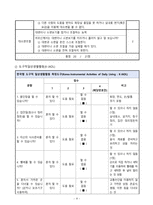 [노인간호실습] 폐렴 케이스-11