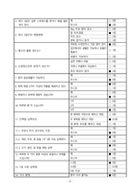 [노인간호실습] 폐렴 케이스-14