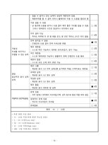 [노인간호실습] 폐렴 케이스-16