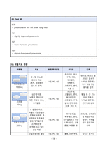 [노인간호실습] 폐렴 케이스-20
