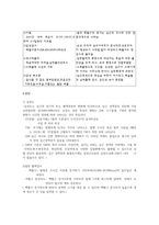 [성인간호실습] 급성심근경색 케이스-2