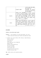 [성인간호실습] 급성심근경색 케이스-16