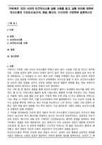 가족(혹은 지인) 사이의 보건의사소통 실패 사례를 들고, 실패 이유에 대하여 의사소통의 구성요소(송신자, 채널, 메시지, 수신자)로 구분하여 설명하시오-1