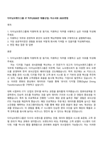 다이닝브랜즈그룹 IT 직무(2026년 대졸신입) 자소서와 2025면접-1