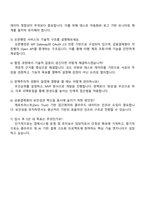 금융결제원 전산직 자기소개서-6