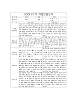 만3세 1년 부모상담일지,개별면담일지 10명 41Page -15