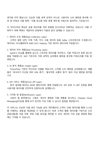 케이뱅크 백엔드 개발 자기소개서-4