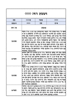 [만1세 관찰일지] 만1세 2학기 놀이활동,일상생활 관찰일지 및 발달평가-1