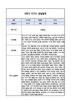 [만1세 관찰일지] 만1세 2학기 놀이활동,일상생활 관찰일지 및 발달평가-4