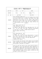 만4세 1년치 부모상담일지,개별면담일지 10명 40Page-2