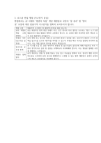 2026 로스쿨 면접 대비 2025 주요 뉴스 1~100-7