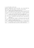 2026 로스쿨 면접 대비 2025 주요 뉴스 1~100-9