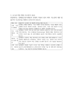 2026 로스쿨 면접 대비 2025 주요 뉴스 1~100-13