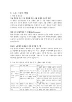 2026 로스쿨 면접 대비 2025 주요 뉴스 1~100-16