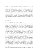 [카페 사업계획서] 멘탈 헬스 케어 & 명상/심리 워크숍 카페 창업 사업계획서-12