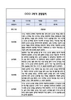 [만0세 관찰일지] 만0세 2학기 놀이활동,일상생활 관찰일지 및 발달평가-1