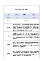 [만0세 관찰일지] 만0세 2학기 놀이활동,일상생활 관찰일지 및 발달평가-3