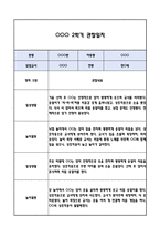 [만0세 관찰일지] 만0세 2학기 놀이활동,일상생활 관찰일지 및 발달평가-5