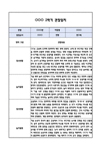 [만0세 관찰일지] 만0세 2학기 놀이활동,일상생활 관찰일지 및 발달평가-7