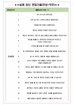 LT메탈 면접기출(최신)+꿀팁[최종합격!] +1000대기업 1차 직무면접 + 2차 임원면접 최종합격자 답안-5