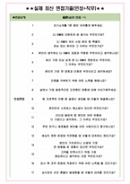 CJ ENM(엔터테인먼트) 면접기출(최신)+꿀팁[최종합격!] +1000대기업 1차 직무면접 + 2차 임원면접 최종합격자 답안-7