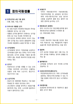 [7일 완성] 2026년 공기업 대기업 일반시사상식 핵심 요약서-3